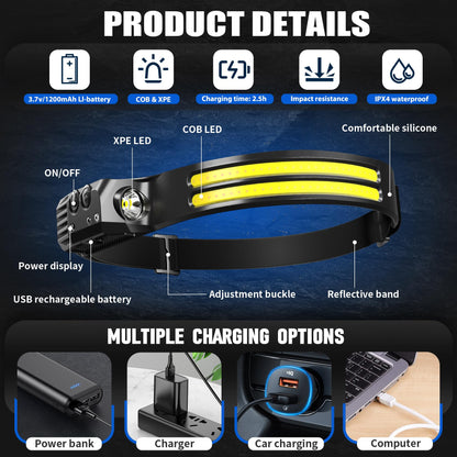 CCDobbs Rechargeable Headlamps 12 Pack, LED Headlight 230° Ultra Wide Beam, 6 Modes Waterproof Head Lamp, Hands-Free Forehead Light for Camping, Hiking, Running, Outdoor Gear