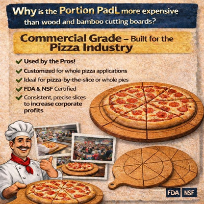 Portion PadL Single-Side Equal Slice Guide - 23” Diameter PadL for 20” Pizza, 6-Slice Portions - Pizza Cutting Board - 1/4” Thick NSF Composite - Ensures Accuracy, Consistency & Reduces Waste - USA