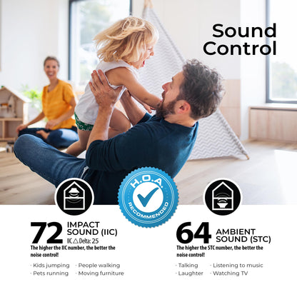 QuietBoard Underlayment – 15 Panels, 90 sq ft