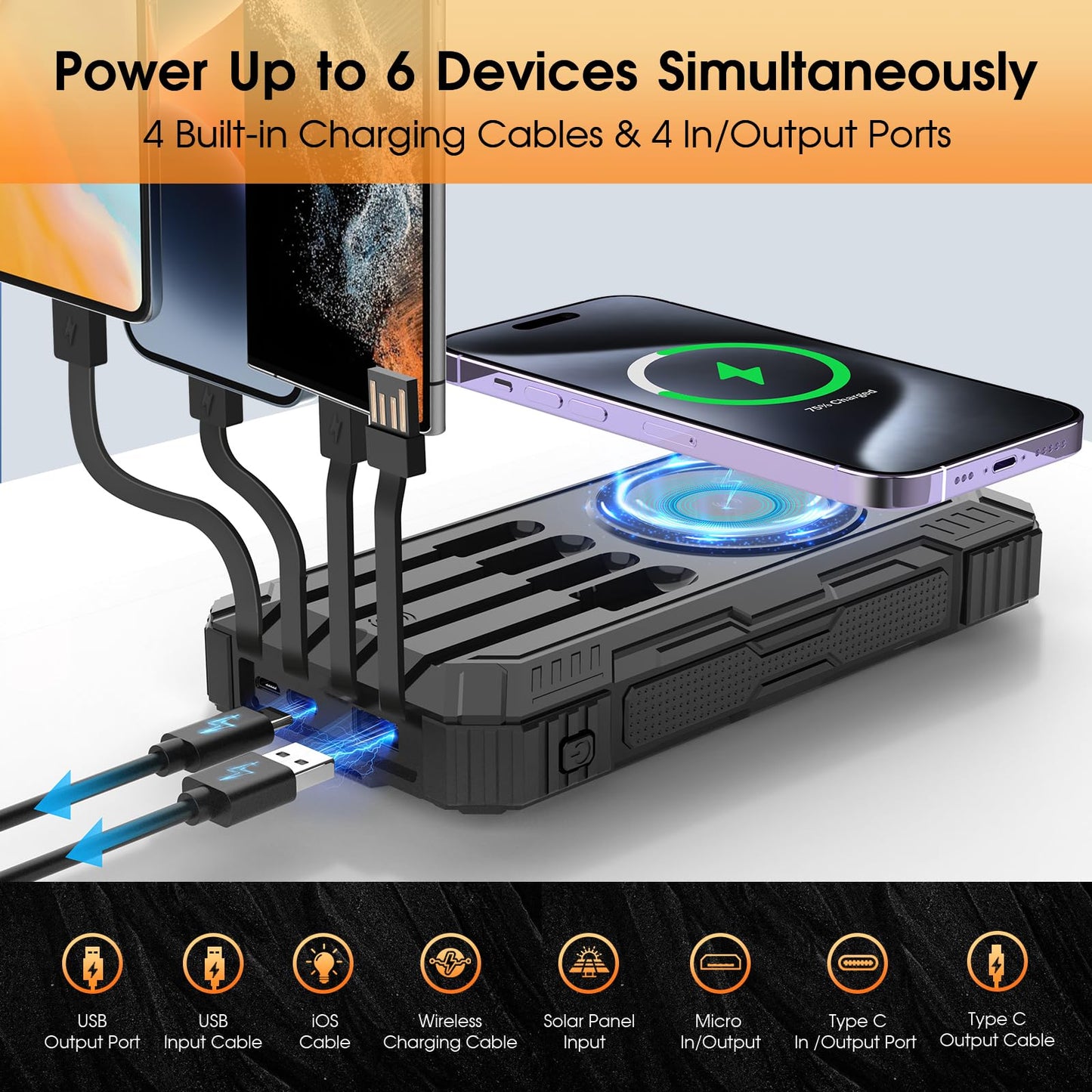 BLASOUL Solar Charger 49800mAh Power Bank - Wireless Portable Phone Charger with 4 Built-in Cable,22.5W Fast Charging Battery Pack USB C in/Output for All Cell Phone iPhone,Galaxy,Android,Etc(Black)