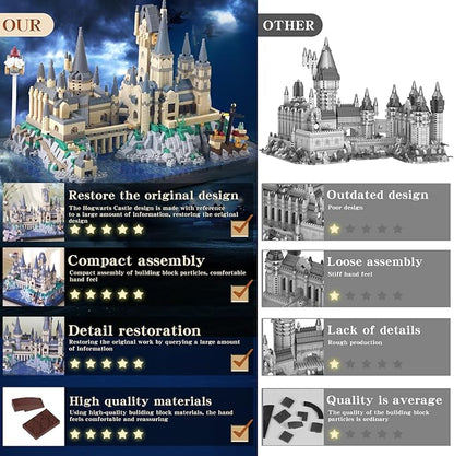 2900+PCS Micro Mini Hog Magic Castle Building Blocks Model SetCreative Ideals Harry Tower ArchitectureUnique Present for 14+ Kids or Adults