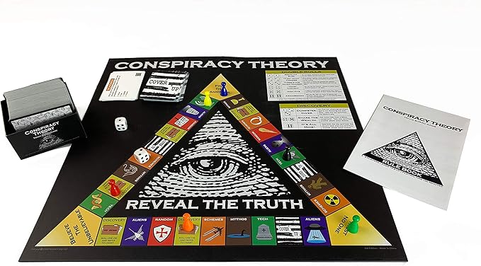 Neddy Games Conspiracy Theory Trivia Board Game - 3rd Edition