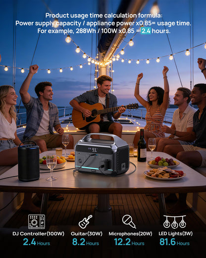 DARAN Portable Power Station 600W (1200W Peak), 288Wh Solar Generator LiFePO4 Battery with AC DC Outlets, 2hrs Fast Charging, 7-Port Design for Emergency, Hurricane (Solar Optional)