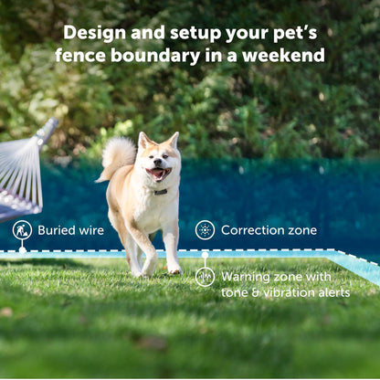 PetSafe Stubborn Dog Fence Collar - Dog Electric Collar Waterproof Receiver, Battery Operated, In Ground Containment for Pets, from The Parent Company of Invisible Fence Brand