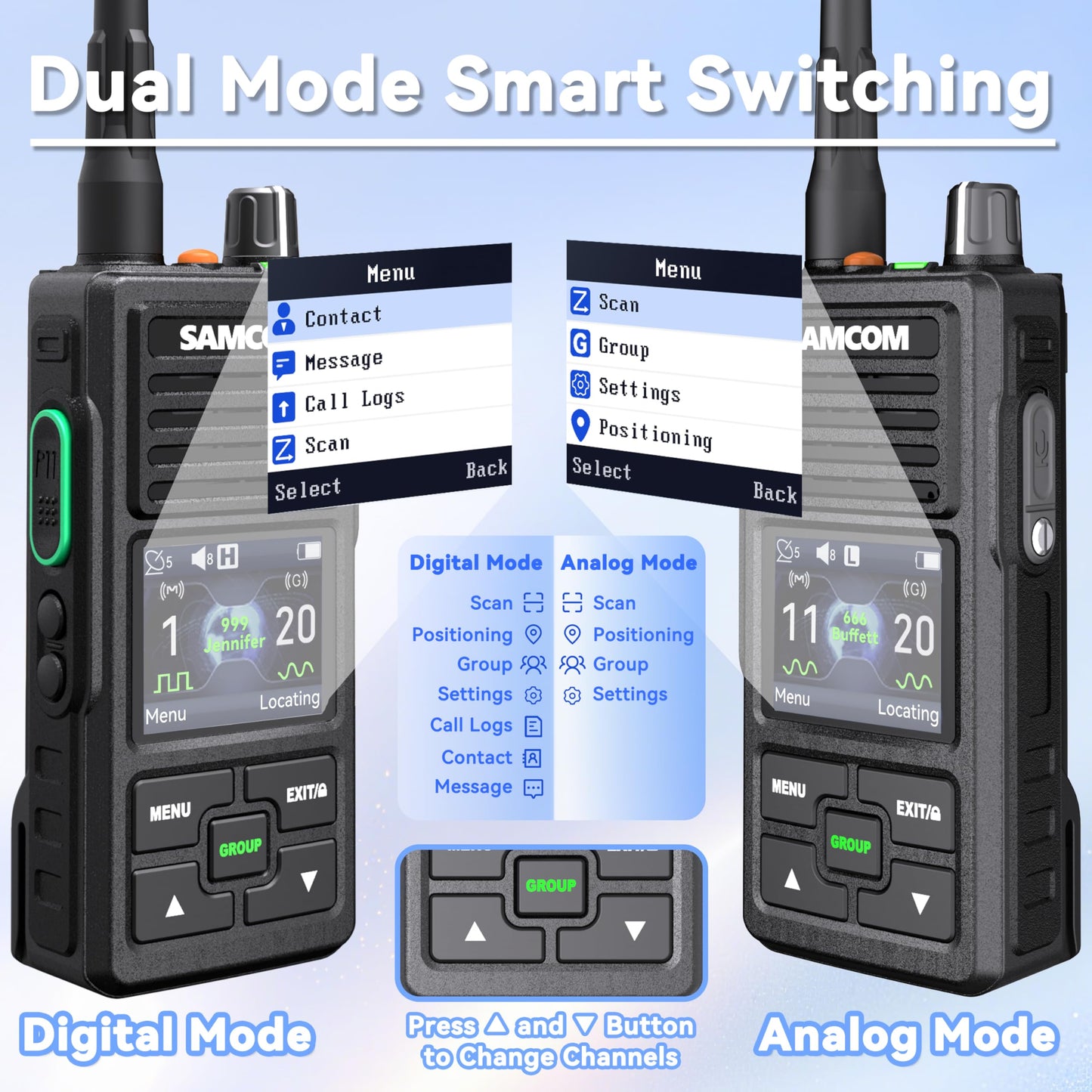SAMCOM Digital Analog Dual Mode Radio, IP67 Waterproof DMR Walkie Talkie with Customised Radio's Name and ID, GPS, SMS Messaging, Group Call & Call Logs,Time Zone for Business Industrial Security