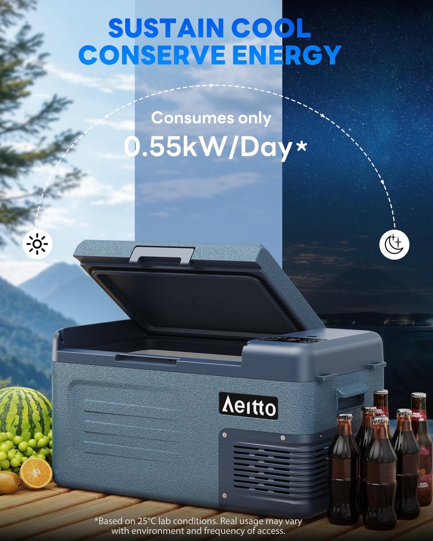 Aeitto 12 Volt Car Refrigerator 20Quart Car Fridge Freezer Electric Cooler Portable Cooler 12V Fridge RV Refrigerator -4℉-68℉ Temp Control 12/24V DC & 100-240V AC for Travel, Camping, RV, Road