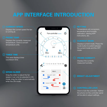 iPower 4 Inch Smart Inline Duct Ventilation Fan, Carbon Filter, 8 Feet Ducting with Temperature Humidity App Control via WiFi, Voice Control with Alexa, for HAVC Hydroponics/Grow Tent