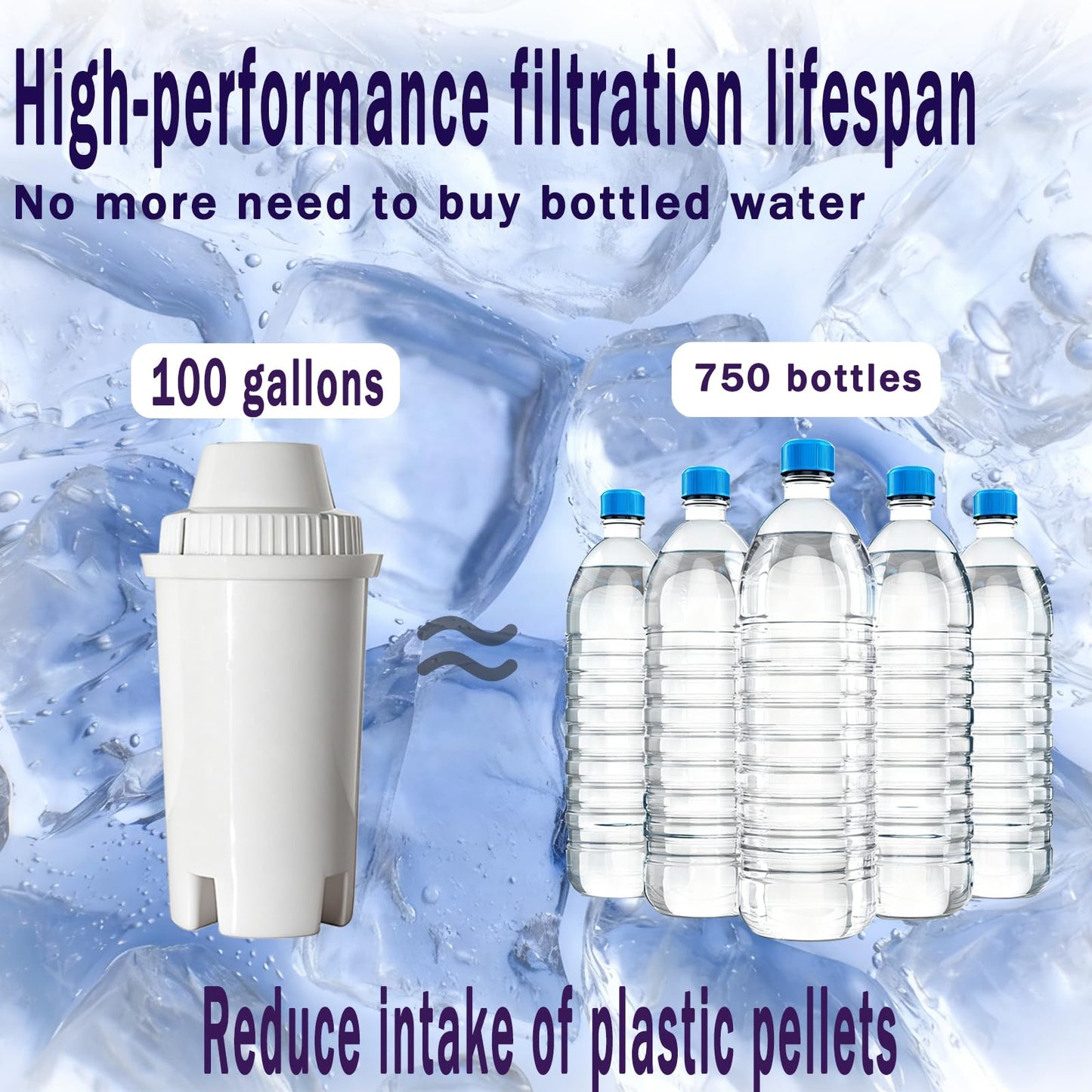 water filter dispenser Countertop water purifier System 2.9 Gallon Glass water filter with Water Alkaline Water Purification Unit, White, Plastic (2.9, Gallons)
