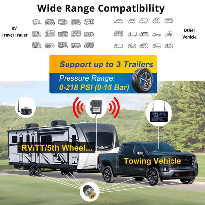 Haloview Byte Tango BT7 TPMS with 4 Sensors 1080P Wireless Backup Camera Monitor with Integrated Rv Tire Pressure Monitoring System, Ideal for RV Truck Trailer Camper TPMS-4