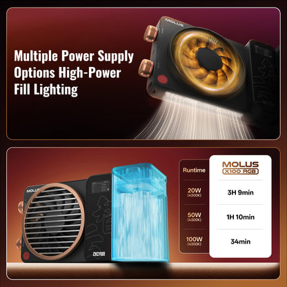 ZHIYUN MOLUS X100 RGB PRO 100W Continuous Output Lighting [Official] V2 Upgraded Version Portable Video Light Handheld Professional Photography Lighting CRI≥95 TLCI≥97 2500K~10000K Only 384g (Black)