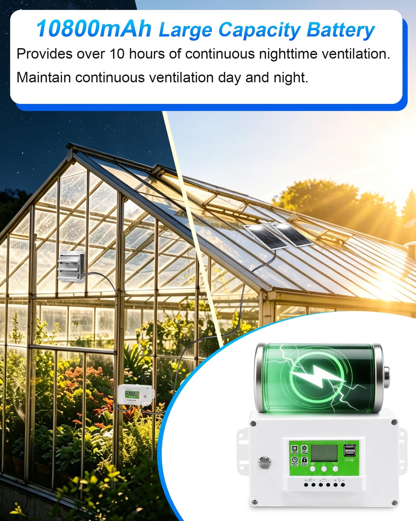 12" High Speed Solar Exhaust Fan for Greenhouse Equipped with Two 30W Solar Panel, with Battery and Smart Charging System. Applicable to Garages, Sheds, Attics, Storage Rooms, RVs
