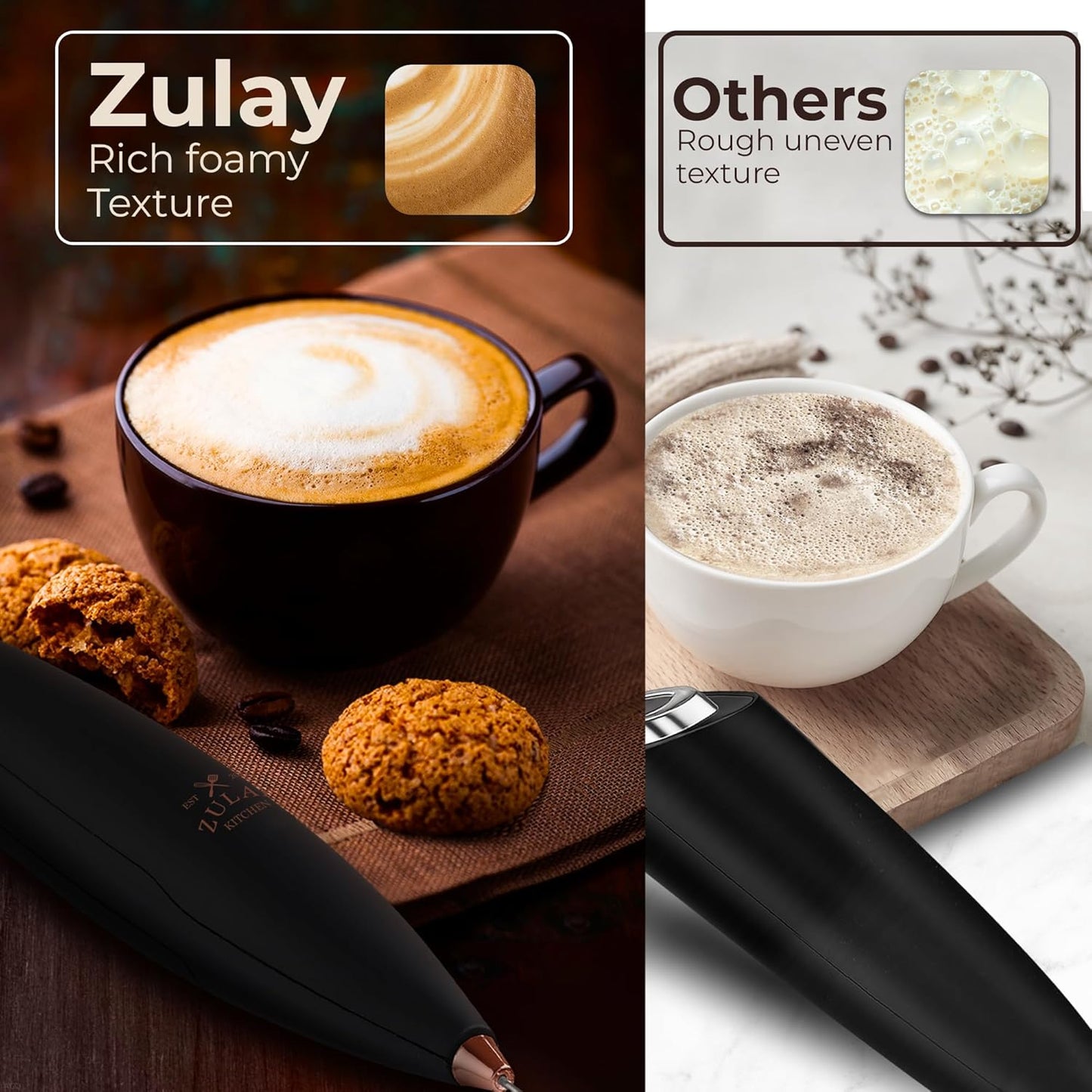 Zulay Kitchen Tornado Triple Whisk Milk Frother - Handheld Foam Maker for Coffee & Lattes - Black & Copper