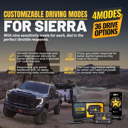 PEDAL COMMANDER for GMC Sierra 2500HD 3500HD 2020-2026 Throttle Response Controller - Plug-and-Play, 4 Modes, Wireless App Control, Anti-Theft, Towing Hauling Lifted - Off-Road Work Truck Compatible