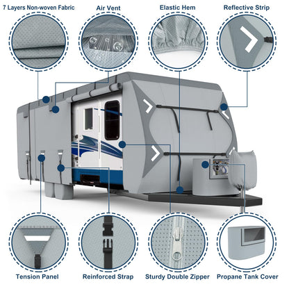 Mofeez Travel Trailer RV Cover, Extra-Thick Upgraded 7 Layers for Camper Cover 24'-27' Windproof Waterproof Rip-Stop RV Covers with 2Pcs Extra Straps & 4 Tire Covers