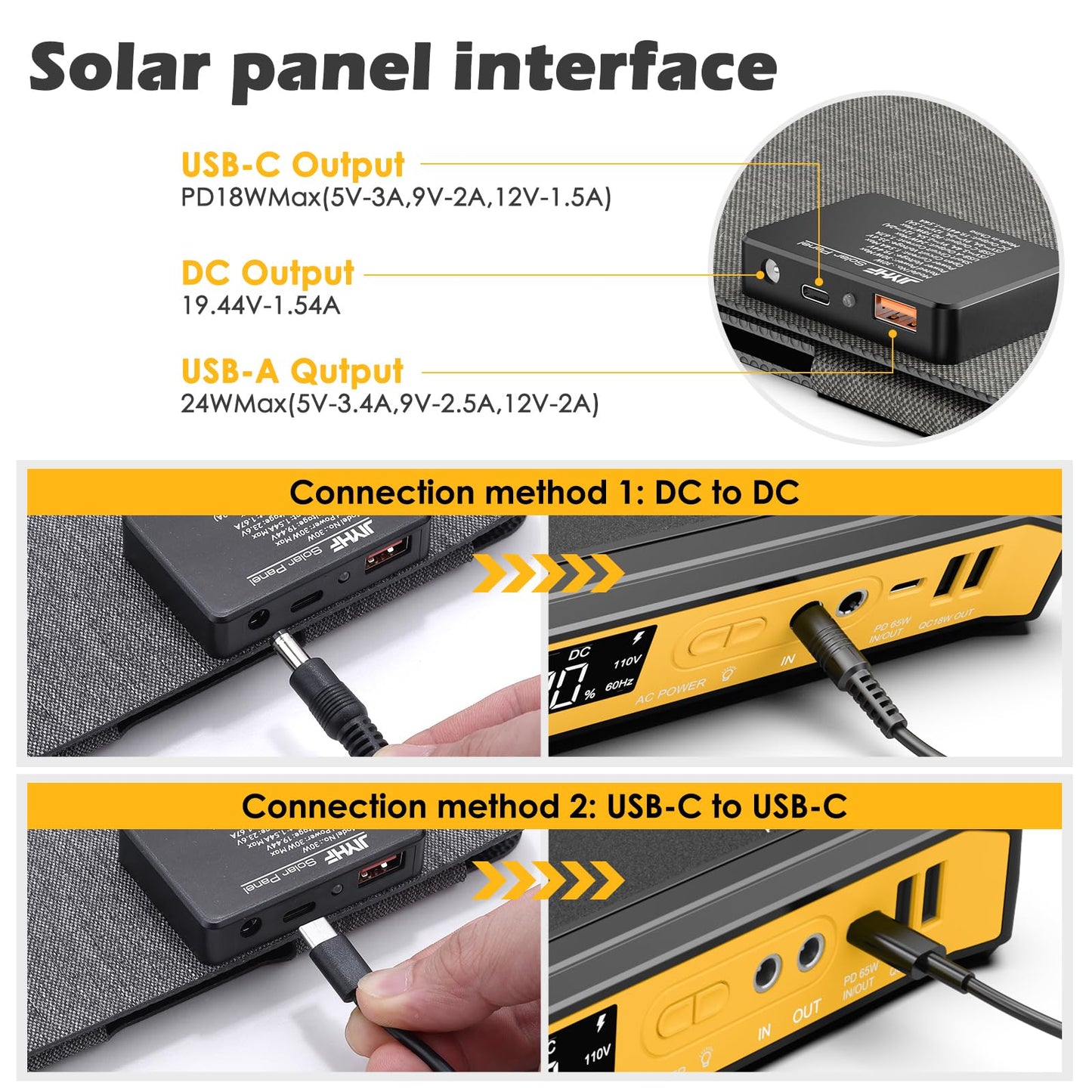 JIYHF Portable Power Station 99.9Wh with Foldable Solar Panel 30W, Laptop Charger & Backup Power with 65W USB-C PD, 100W AC Outlet, 12V DC Output, LED Light for Camping, Home Backup, Emergency, RV