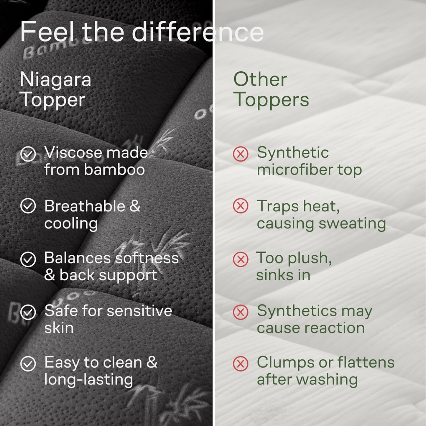 Niagara Sleep Solution Ultra Soft Twin XL Mattress Topper - Bamboo Viscose Pillow Top for Back Pain Relief | Naturally Cooling, Dark Gray