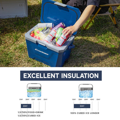 EchoSmile 20 Quart Insulated Cooler, Outdoor Portable Hard Cooler Ice Chest Box w/ 2 Cup Holders, Drain Plug, Bottle Opener, 3-Day Ice Retention for Camping, Beach, and Picnic,Navy