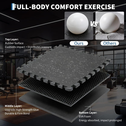 Garvee Exercise Equipment Mats 0.56" Thick 96 Sq ft Gym Flooring – 24 Tiles (24" x 24") Rubber Top with High Density EVA Foam, Interlocking Puzzle Workout Mats for Home Gym Exercise– Black/Grey