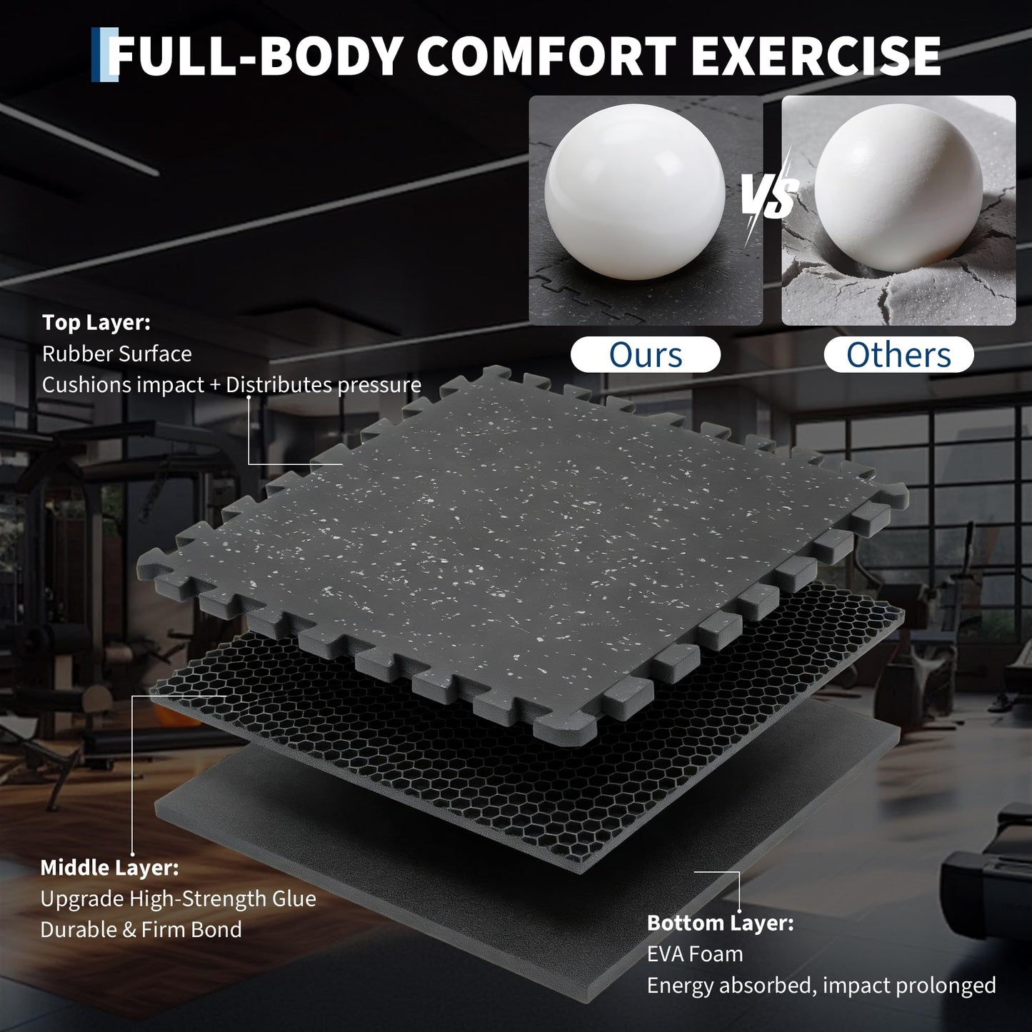 0.56" Thick 48 Sq ft Exercise Equipment Mats,12 Tiles Rubber Interlocking Puzzle Gym Flooring with High Density EVA Foam for Home Gym, Heavy Weight Workout, 24 x 24in Black/Grey