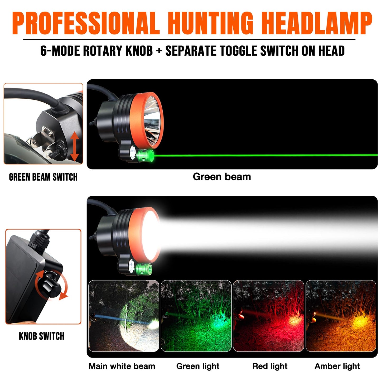 Pseudes T28 5-Color 3000-Yard Coon Hunting Lights – 2000 lm White/Green/Red/Amber Spot & Green Beam, IPX6 Waterproof Night Hunting Headlamp for Varmint, Hog & Coyote Light (with ABS Black hat)