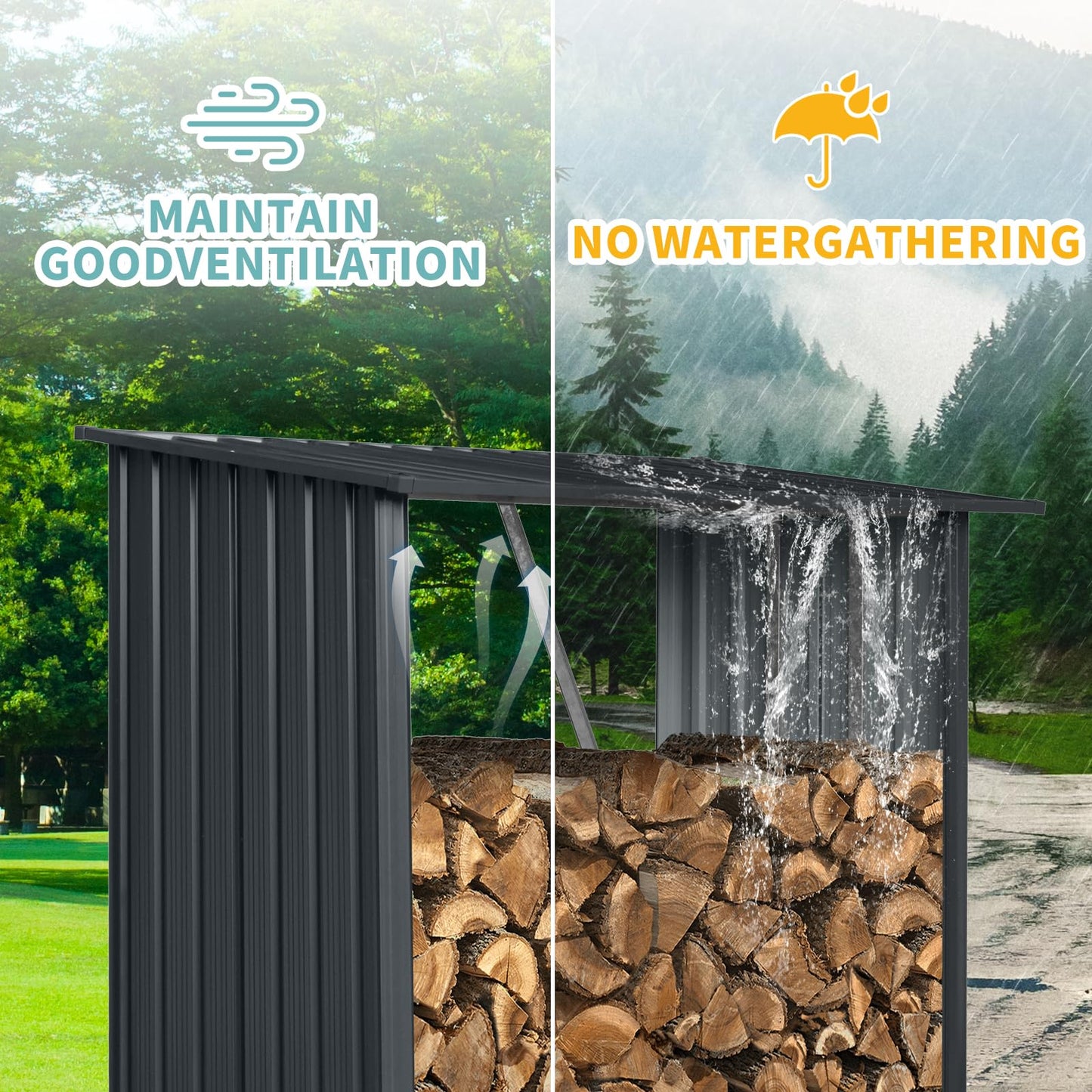 KEIKI 3x5 FT Outdoor Metal Firewood Rack with Sloped Roof, Open Air Woodshed Storage Shelter for Firewood, Pellets and Lumber