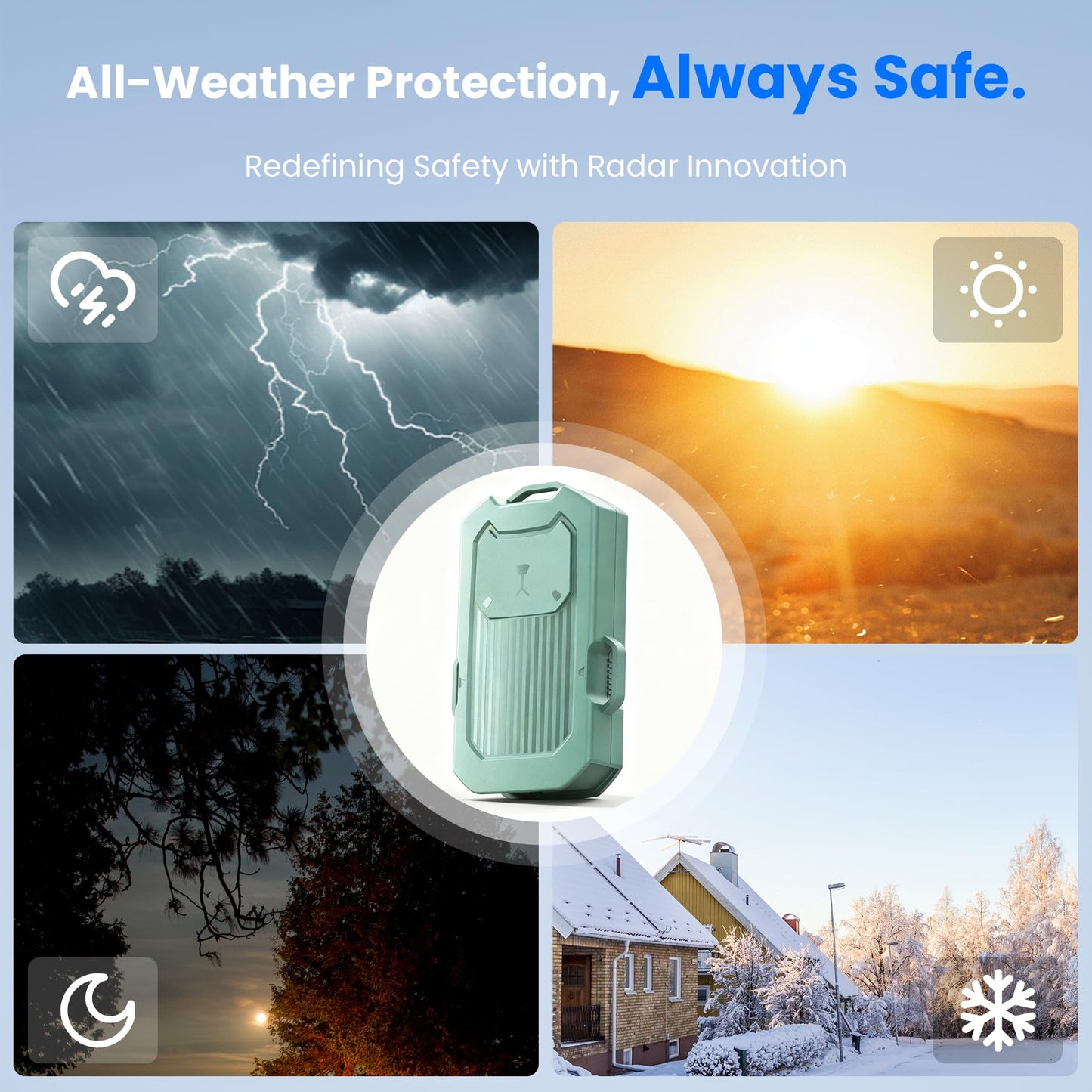 Portable Radar Perimeter Security Alarm System, Green (1 Receiver + 4 Detectors)