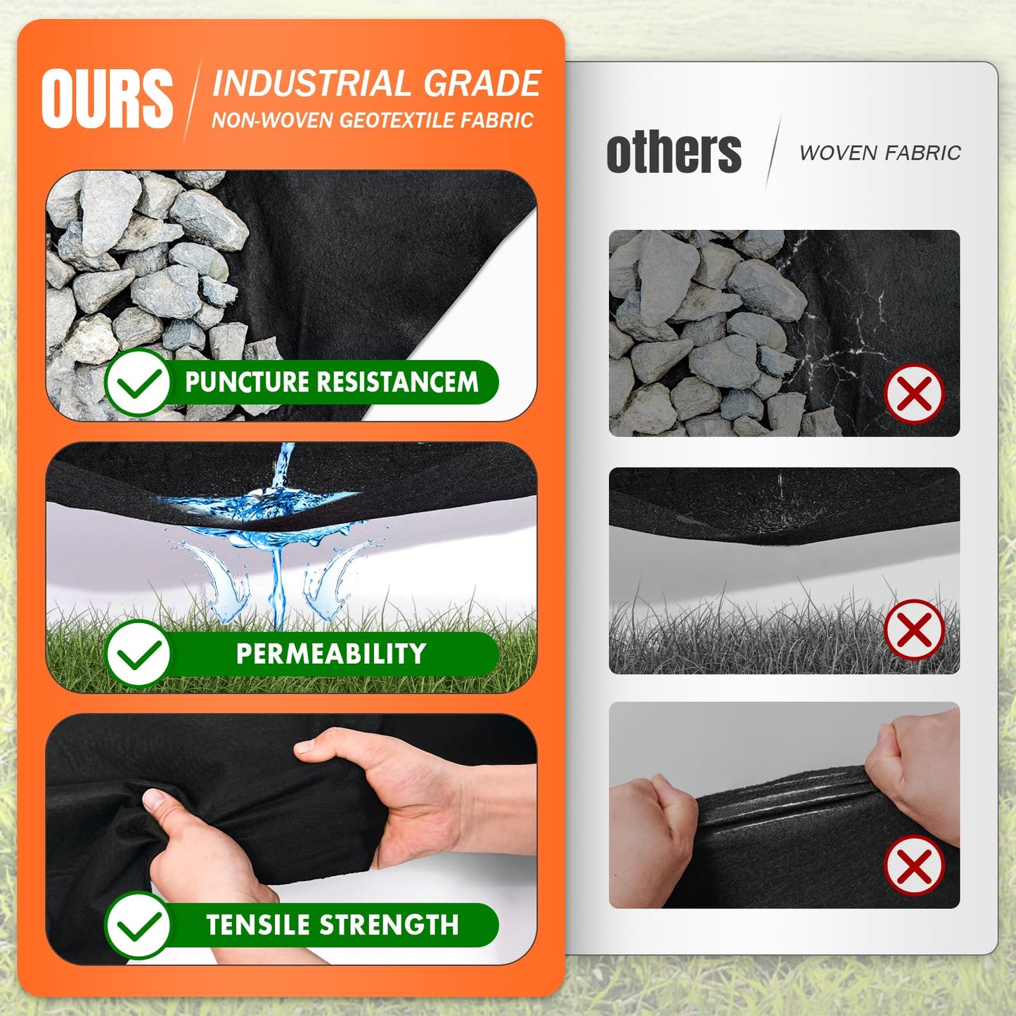 Fysatrix 8oz 4FTx110FT Non Woven Geotextile Fabric for French Drains, Landscaping, Underlayment, Weed Control, Construction, Erosion Control