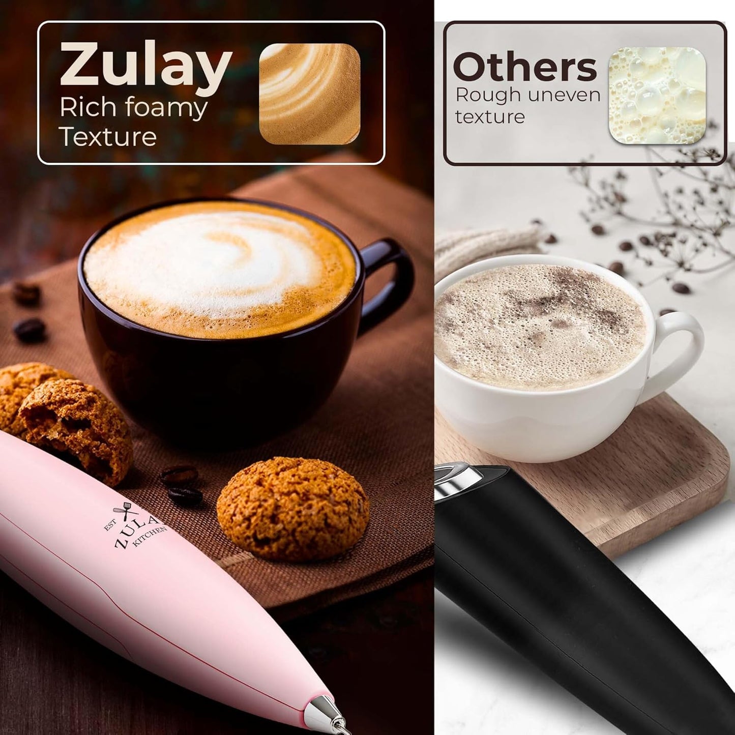 Zulay Kitchen Tornado Triple Whisk Milk Frother - Handheld Foam Maker for Coffee & Lattes - Includes 4 Duracell Batteries - Candy Color