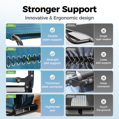 ALPHA CAMP Stadium Seats for Bleachers with Armrests - Thick Padded Bleacher Chairs with Back Support, Extra Wide Stadium Chair for Sports Events, Portable with Shoulder Straps & Pockets, Blue&Grey