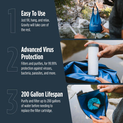 RapidPure 9L Gravity System