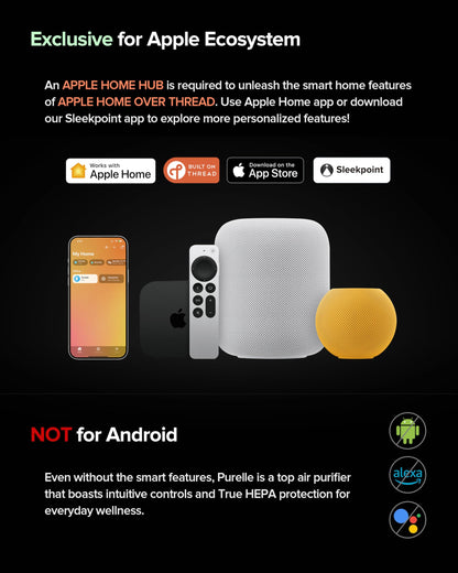Airversa HomeKit Air Purifier over Thread Works with HomeKit (Home Hub Required) 3-Stage H13 True HEPA Smart Air Cleaner 1000 sq.ft Purelle AP2