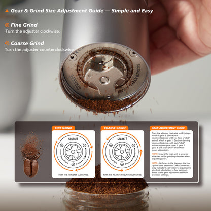 SPARKFE Portable Electric Coffee Grinder, Rechargeable Wireless Handheld Grinder with Stainless Steel Conical Burr, Adjustable Grind Settings, for Espresso, Moka, Pour Over, French Press, Cold Brew