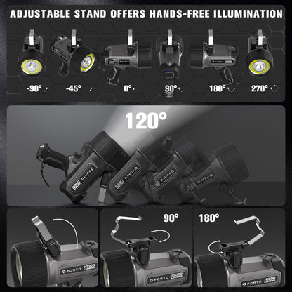 FORTO Rechargeable Spotlight 10,000 Lumen Ultra Bright IPX7 Waterproof Flashlight, Boat Spotlight with EVA Carrying Case Tripod, 7 Light Modes Handheld Spotlight Flashlight for Marine Boat Hunting