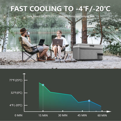 Alpicool MG15 Mini Portable Freezer, 12 Volt Car Refrigerator, 16 Quart Fast Cooling, with 12/24V DC and 100-240V AC for Outdoor, Camping, RV, Truck