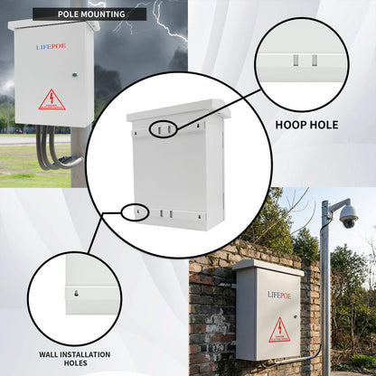 NEMA Outdoor Electrical Box (15.7″ x 11.8″ x 7.9″) Metal Enclosure, Universal IP Waterproof Equipment Box w/DC Fan & 12V Adapter, Removable DIY Mounting Plate, One-Piece Ventilation