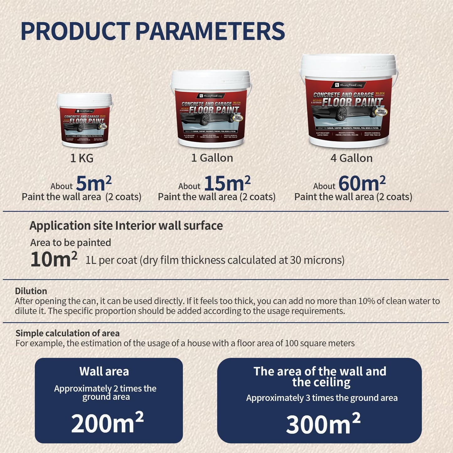 5 Gallon Professional Floor Paint Kit ( White, 800-1000 sq.ft) - Acrylic Concrete Coating for Garages & Indoor and outdoor floors and walls | Single Component Formula | Ready-to-Use | Low VOC|Anti Slip