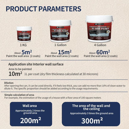 5 Gallon Professional Floor Paint Kit ( White, 800-1000 sq.ft) - Acrylic Concrete Coating for Garages & Indoor and outdoor floors and walls | Single Component Formula | Ready-to-Use | Low VOC|Anti Slip