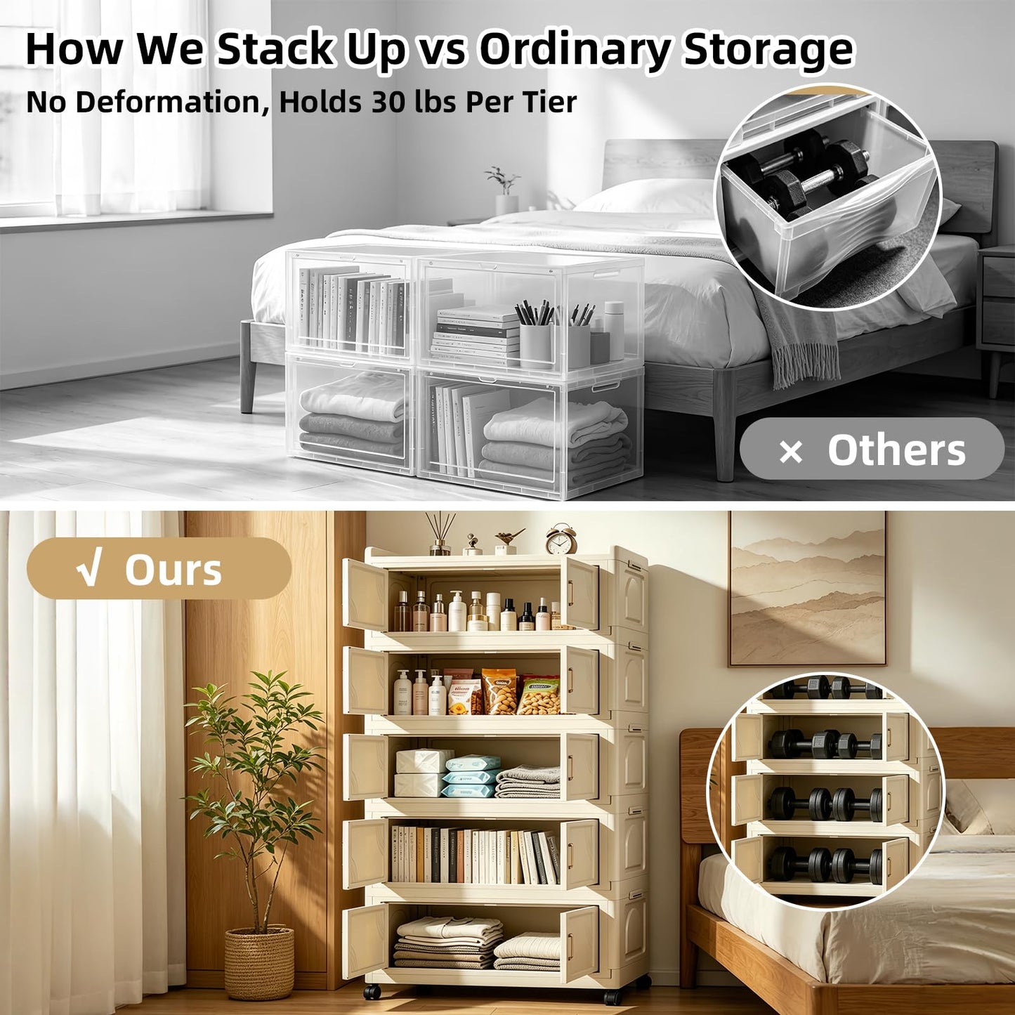 FoldTrend 5 Tier Foldable Storage Cabinet with Lids, 313QT Large Premium PP Storage Organizer with Magnetic Doors and Wheels, Heavy Duty White Storage Bins for Home, Office, Kitchen, Dorm