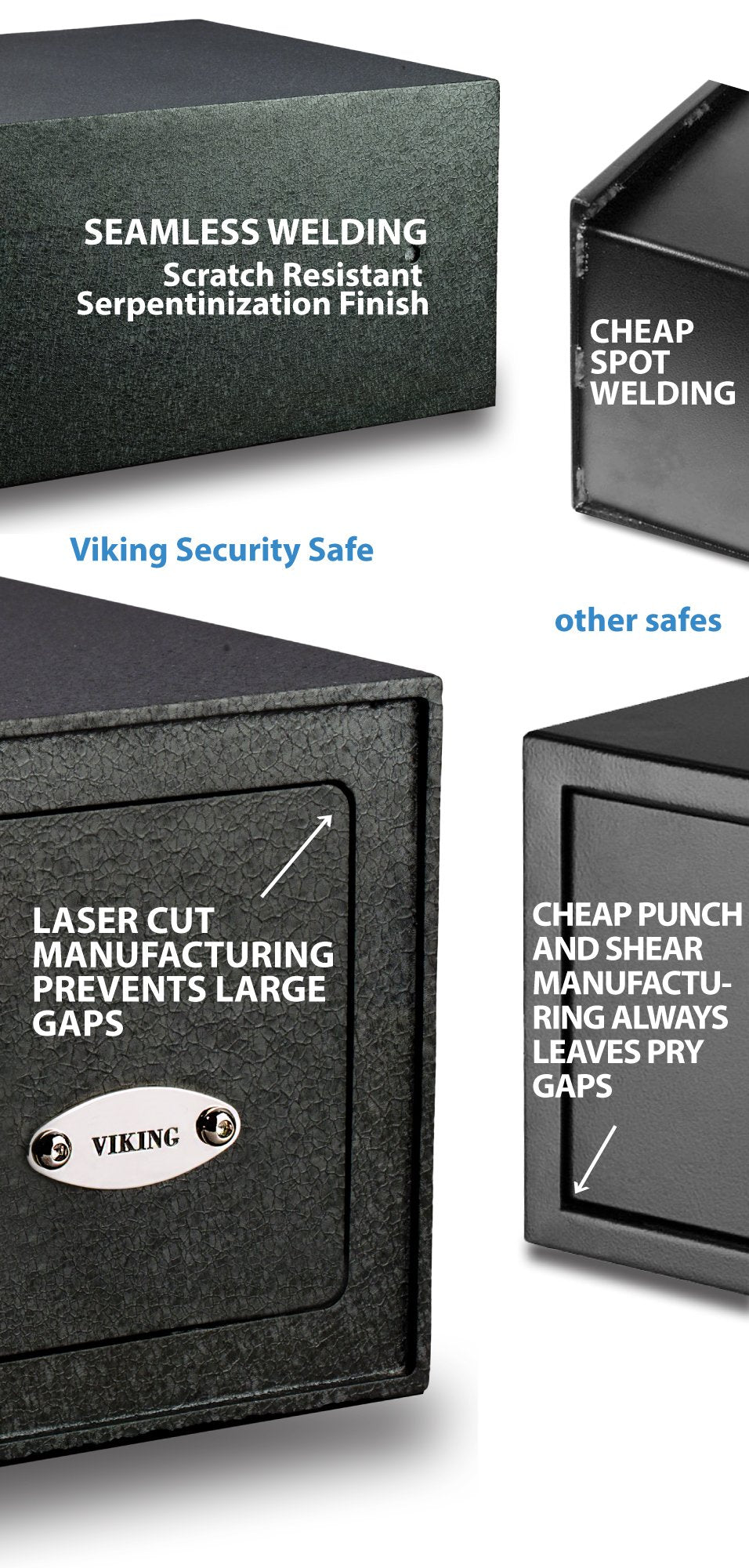Viking Security Safe VS-14BL - Heavy Duty Top Opening Drawer Safe, Biometric Fingerprint Digital Safe Box with 500 DPI Sensor, Anti-Pry Steel Security Safe for Home, Small Safe for Valuables Storage