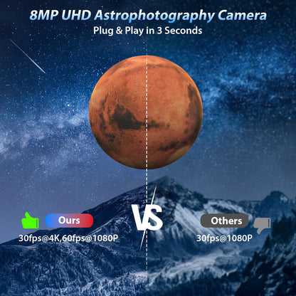 1.25" Telescope Camera Bundle with UHC Filter – USB Astronomy Camera for Astrophotography, 4K CMOS, Plug & Play for Windows/Mac/Linux/Raspberry Pi – Deep Sky & Nebula Imaging Kit