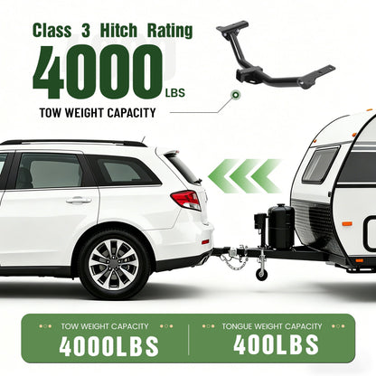 ALMULOO Trailer Tow Hitch 2 Inch Receiver Class 3 Compatible with 2009-2020 Dodge Journey (Only Compatible with Vehicles Without LED taillights)