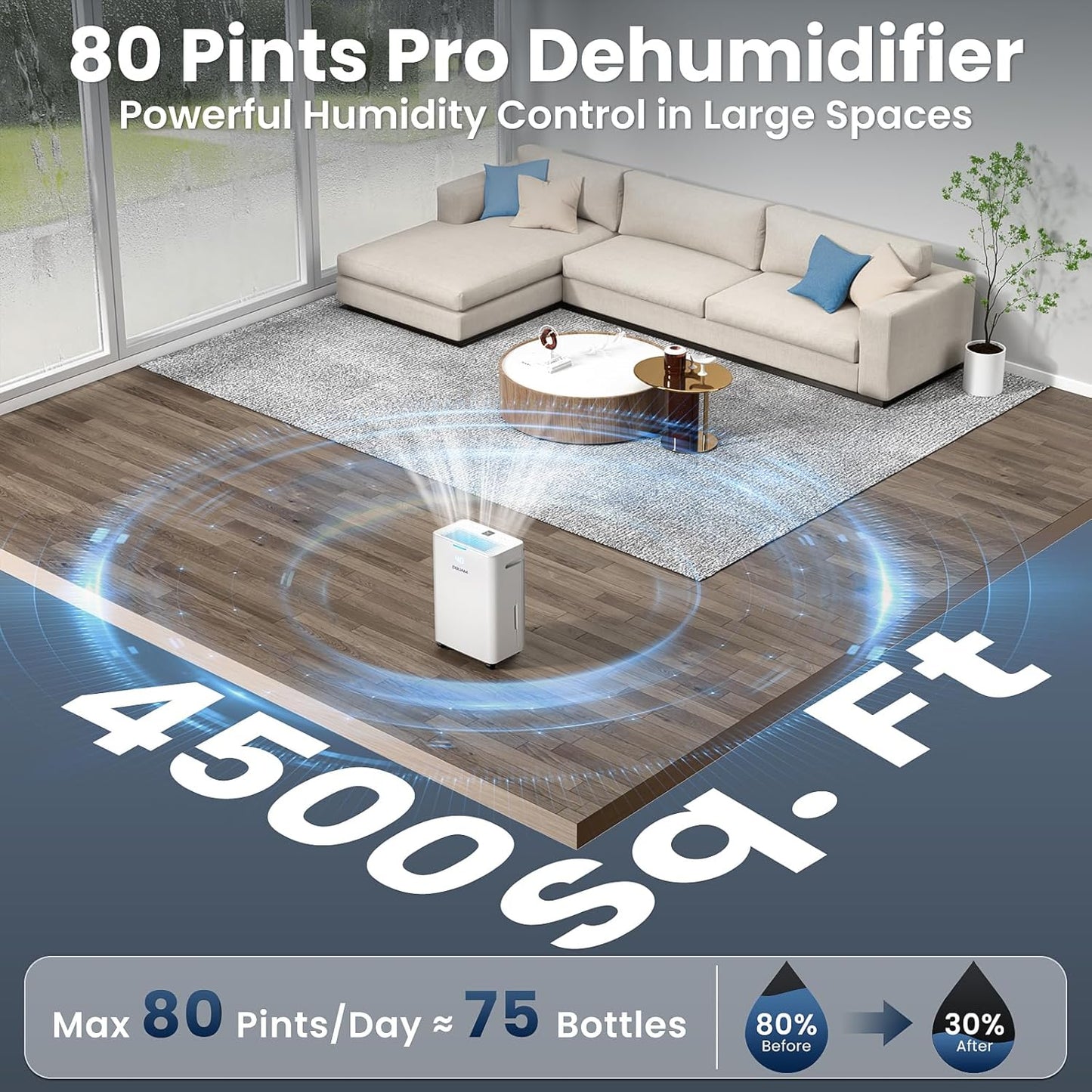 Regine Switzerland 4500 Sq. Ft Dehumidifier - 80 Pint/Day, Smart Humidity Control, Energy Efficient & Quiet
