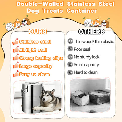 UPSKYPET 40lb Stainless Steel Dog Food Storage Container, Large Capacity Metal Pet Food Storage Container with Scoop, Airtight Dog & Cat Food Treat Bin for Dry Food Keep Fresh for Multi-Pet Households