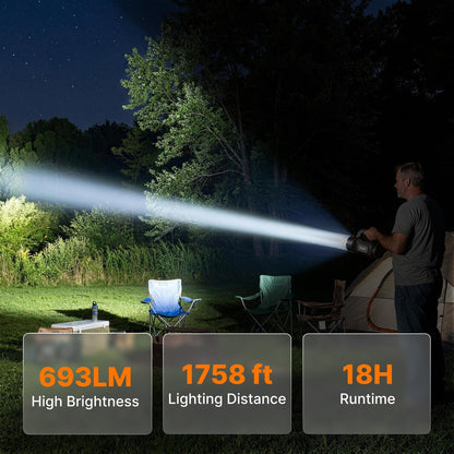 OGERY Rechargeable Flashlight, Multi-Tool Camping Lantern with 983LM, 9000 mAh Portable LED Camping Spotlight for Camping Emergency, Outdoor Hiking, Gray/Black