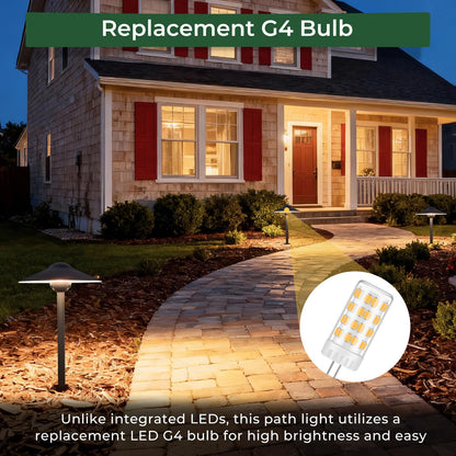 Gardencoin Low Voltage Pathway Lights (8.5'' Shade, 21.5'' Tall)，12V Outdoor LED Landscape Path Lights Wired, Aluminum Pathway Lighting with 3W 2700K Replaceable Bulb for Walkway Garden Yard, 6 Pack