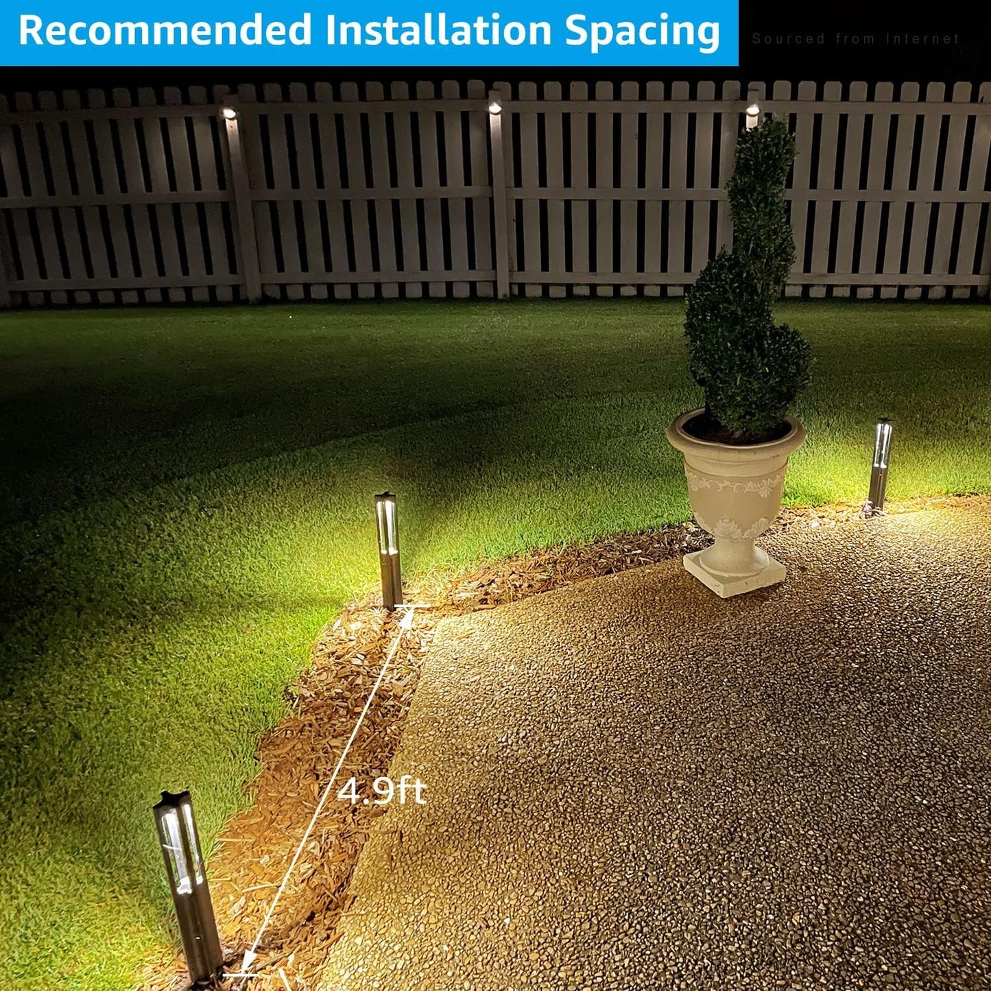 LEONLITE Low Voltage Path Lights, 3W LED Landscape Pathway Lights, Outdoor Landscape Lighting for Driveway, Garden, Aluminum, 12-24V AC/DC, ETL, IP65 Waterproof, 3000K Warm White, Black, Pack of 6