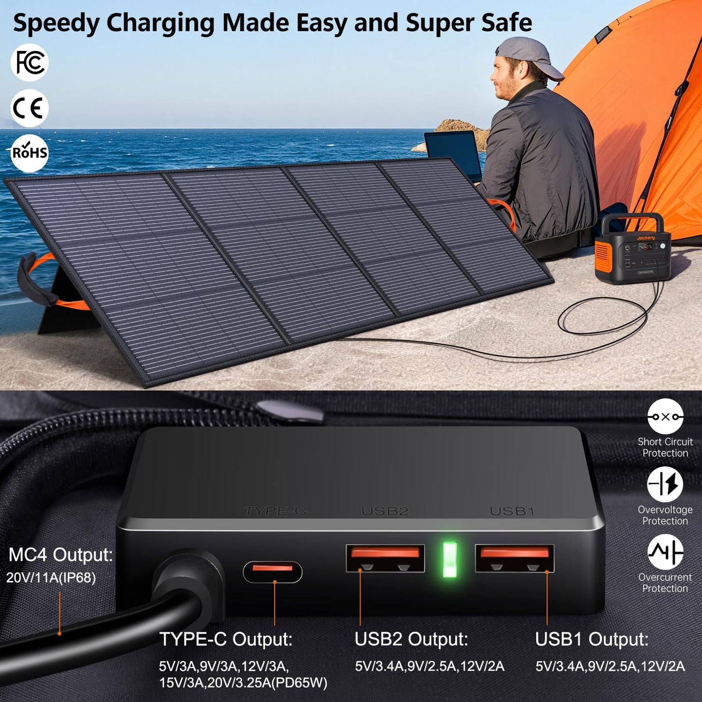 TPDEFZQ 220W Portable Solar Panel 20V 25% High Efficiency N-Type Solar Cell, with 4 Adjustable Kickstand, IP68 Waterproof,Foldable Solar Panel for Camping RV Off Grid Backup
