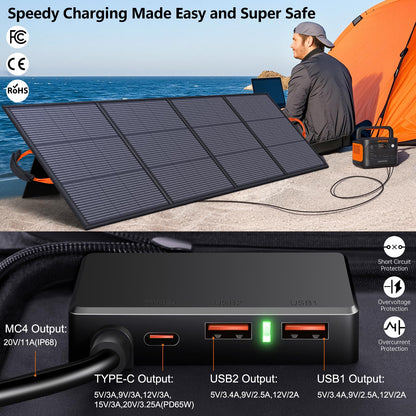 TPDEFZQ 220W Portable Solar Panel 20V 25% High Efficiency N-Type Solar Cell, with 4 Adjustable Kickstand, IP68 Waterproof,Foldable Solar Panel for Camping RV Off Grid Backup