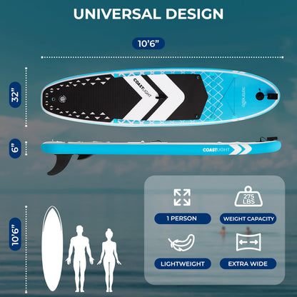 SereneLife 10’6” Inflatable Stand-Up Paddle Board with LED Lights - 32” Wide Stable Design with Non-Slip EVA Deck Pad, Includes Premium SUP Accessories, for Youth and Adults, 275 lbs. Capacity