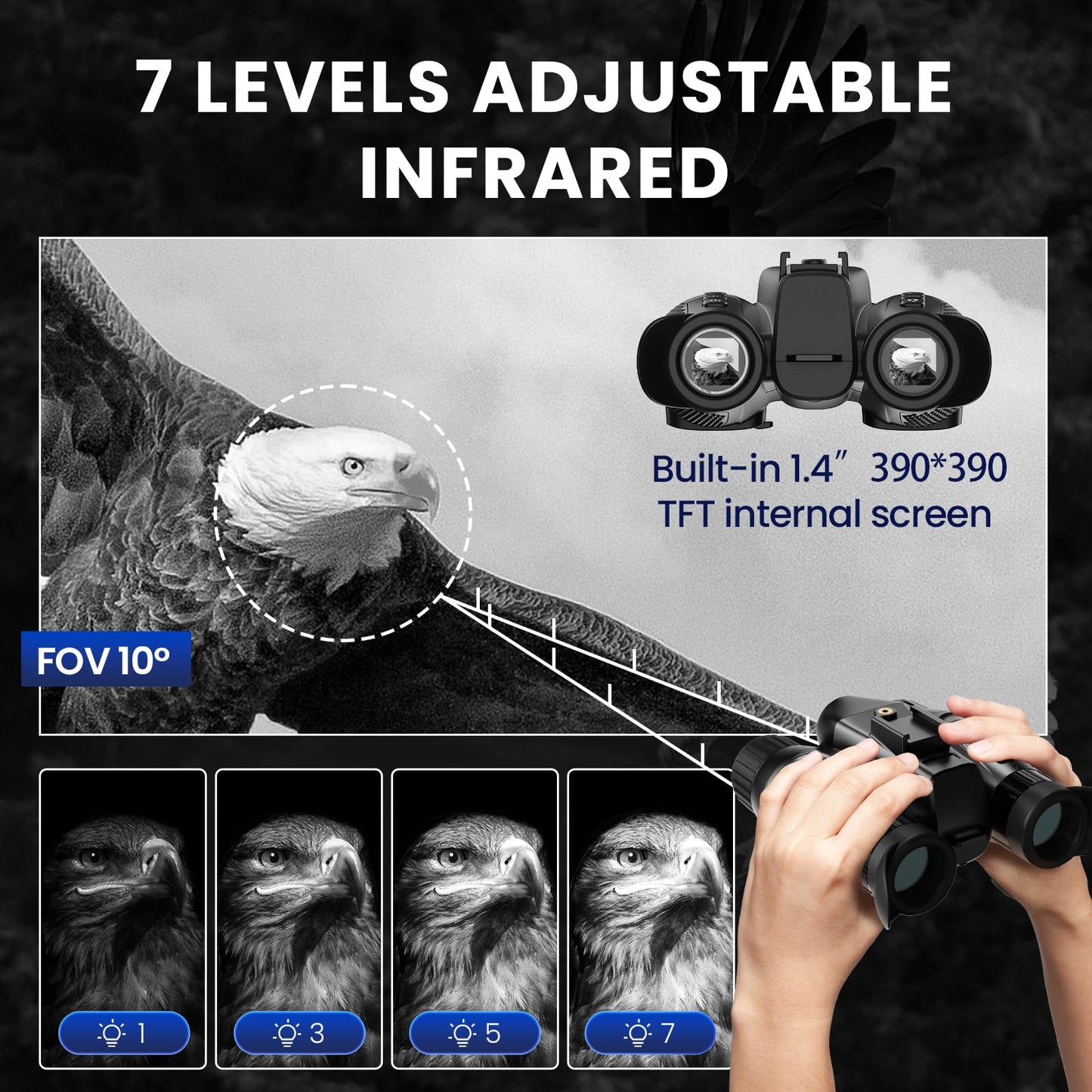 3D Head-Mounted Night Vision Goggles White Light Supplemental Lighting Infrared Night Vision Binoculars Stealth 850nm IR NVG Manual Focus & 8X Digital Zoom 10°FOV，TF Card Included